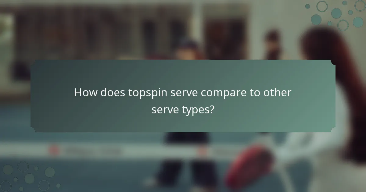 How does topspin serve compare to other serve types?